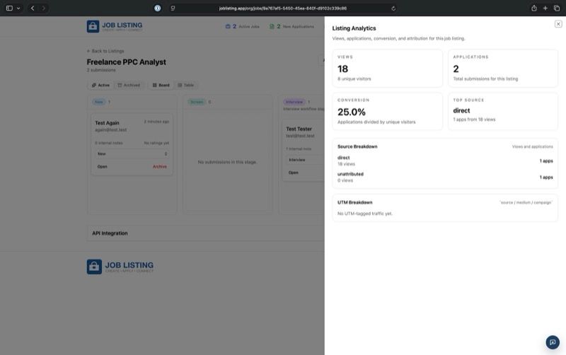 JobListing listing analytics