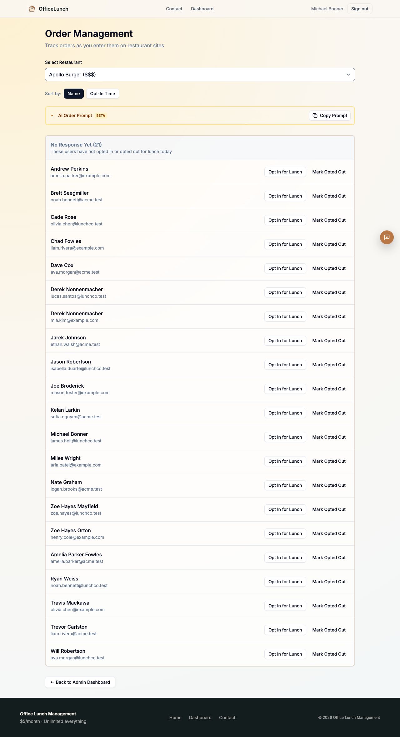 Admin order management for the day's restaurant