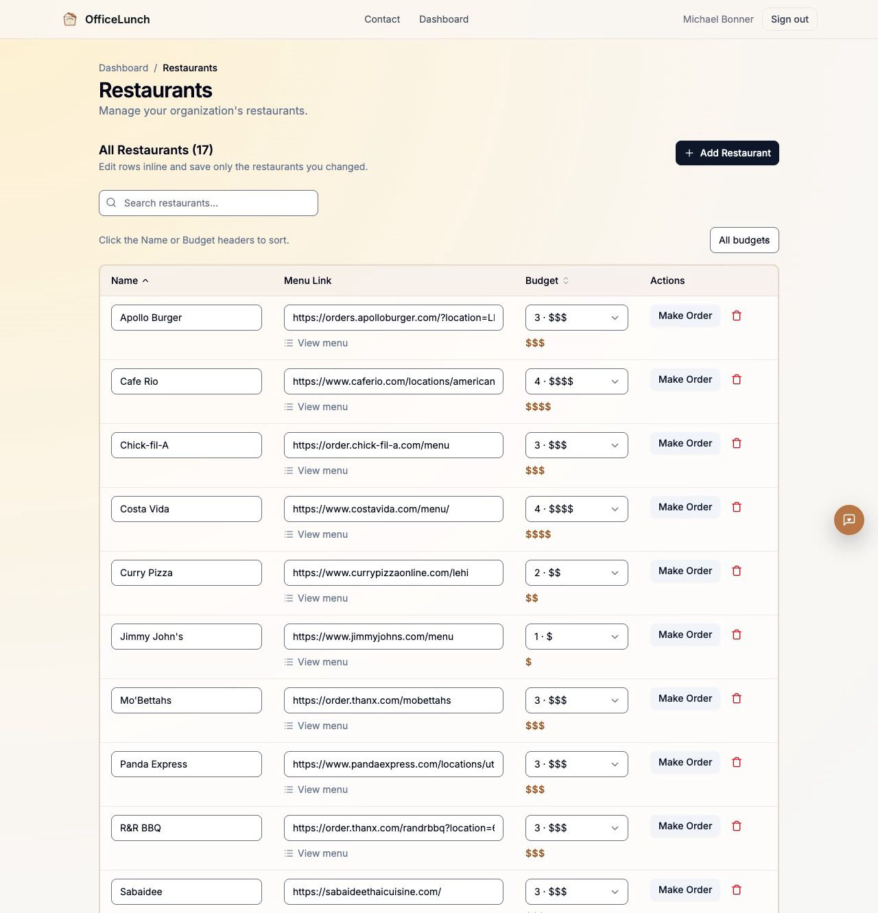 Restaurant management list