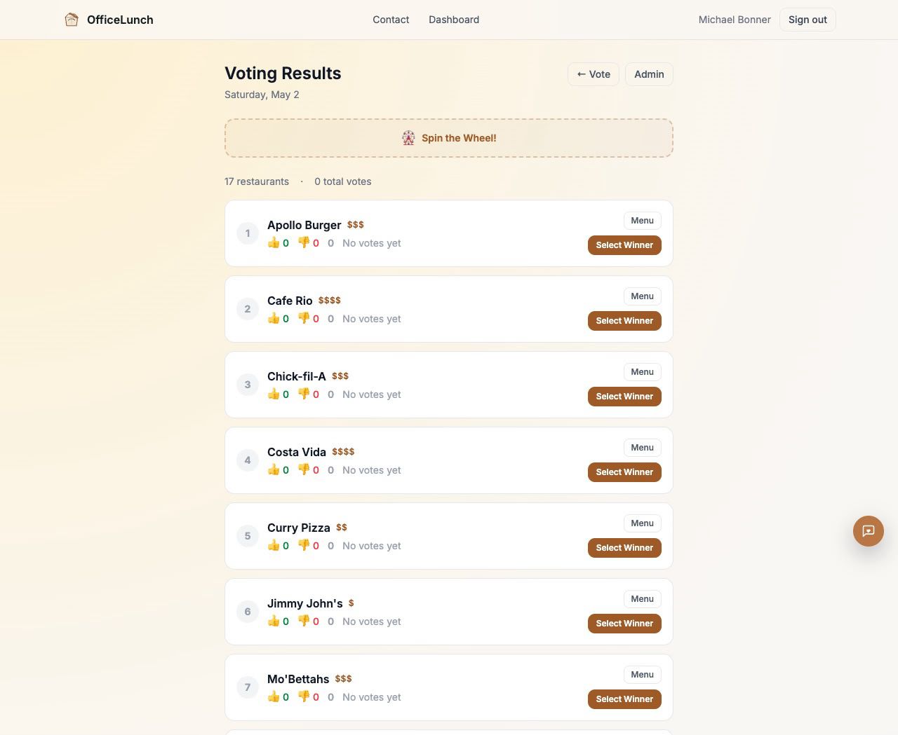 Admin voting results and winner selection